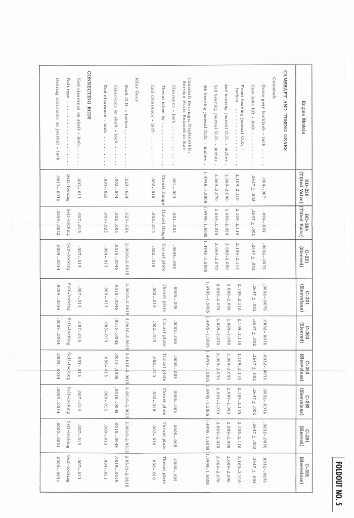 n_IHC 6 cyl engine manual 095.jpg